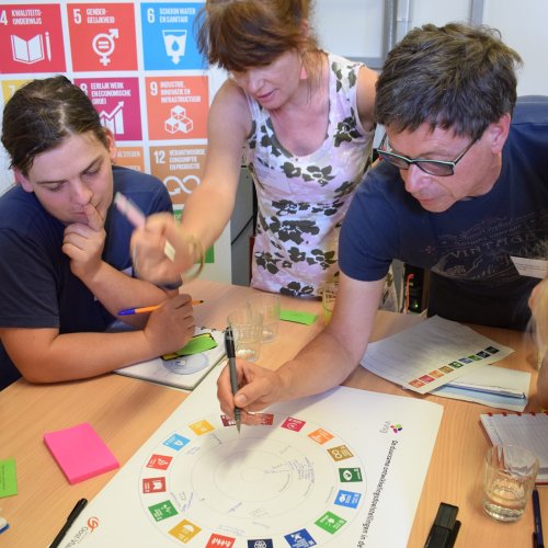 SDG's - Sustainable Development Goals